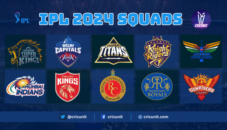 IPL 2024 teams and full squads